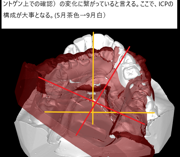 複雑な背景が、更に複雑な時代？と、なったという事？