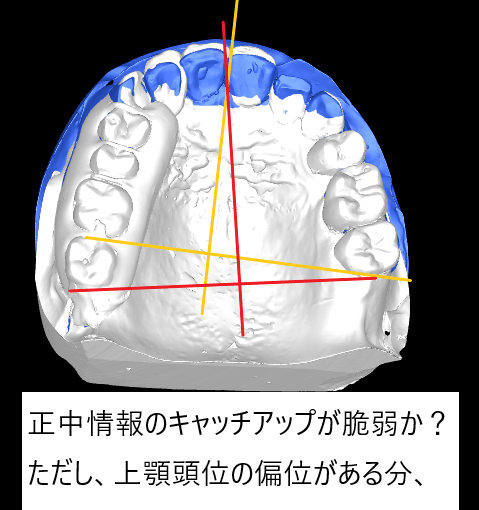 「情報化社会だからといって、リアルが肌感覚で捉えられる訳ではない。」それを呟きたい。